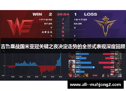 吉鲁鏖战国米亚冠关键之夜决定走势的全景式表现深度回顾