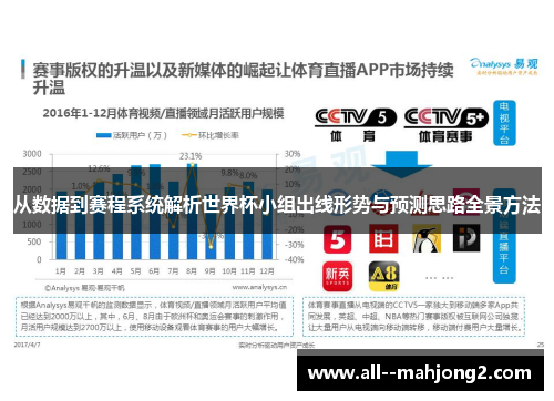 从数据到赛程系统解析世界杯小组出线形势与预测思路全景方法