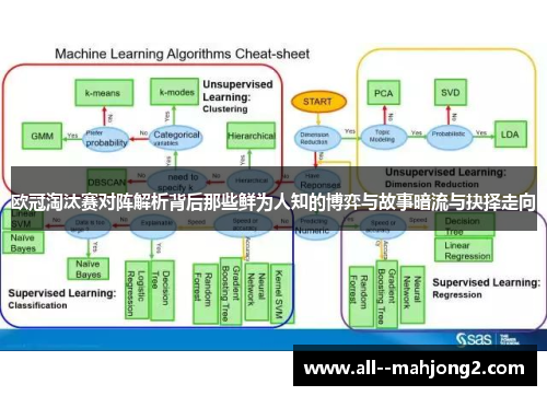 欧冠淘汰赛对阵解析背后那些鲜为人知的博弈与故事暗流与抉择走向 欧冠淘汰赛对阵解析背后那些鲜为人知的博弈与故事暗流与抉择走向