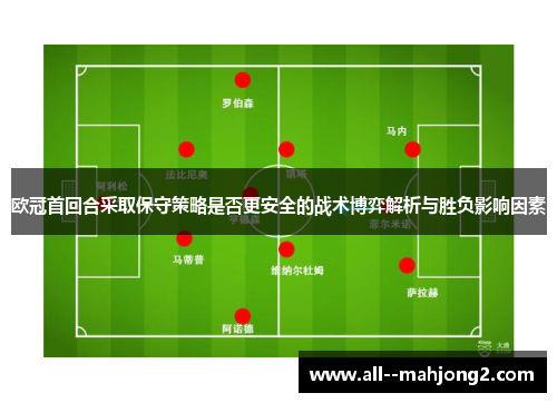 欧冠首回合采取保守策略是否更安全的战术博弈解析与胜负影响因素 欧冠首回合采取保守策略是否更安全的战术博弈解析与胜负影响因素