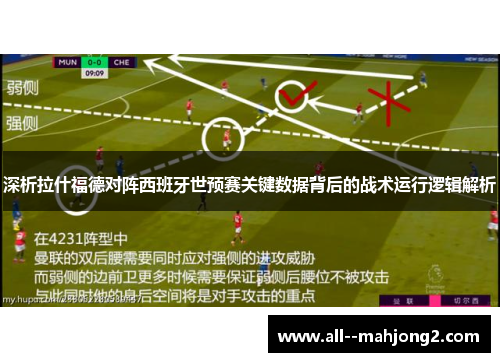 深析拉什福德对阵西班牙世预赛关键数据背后的战术运行逻辑解析 深析拉什福德对阵西班牙世预赛关键数据背后的战术运行逻辑解析